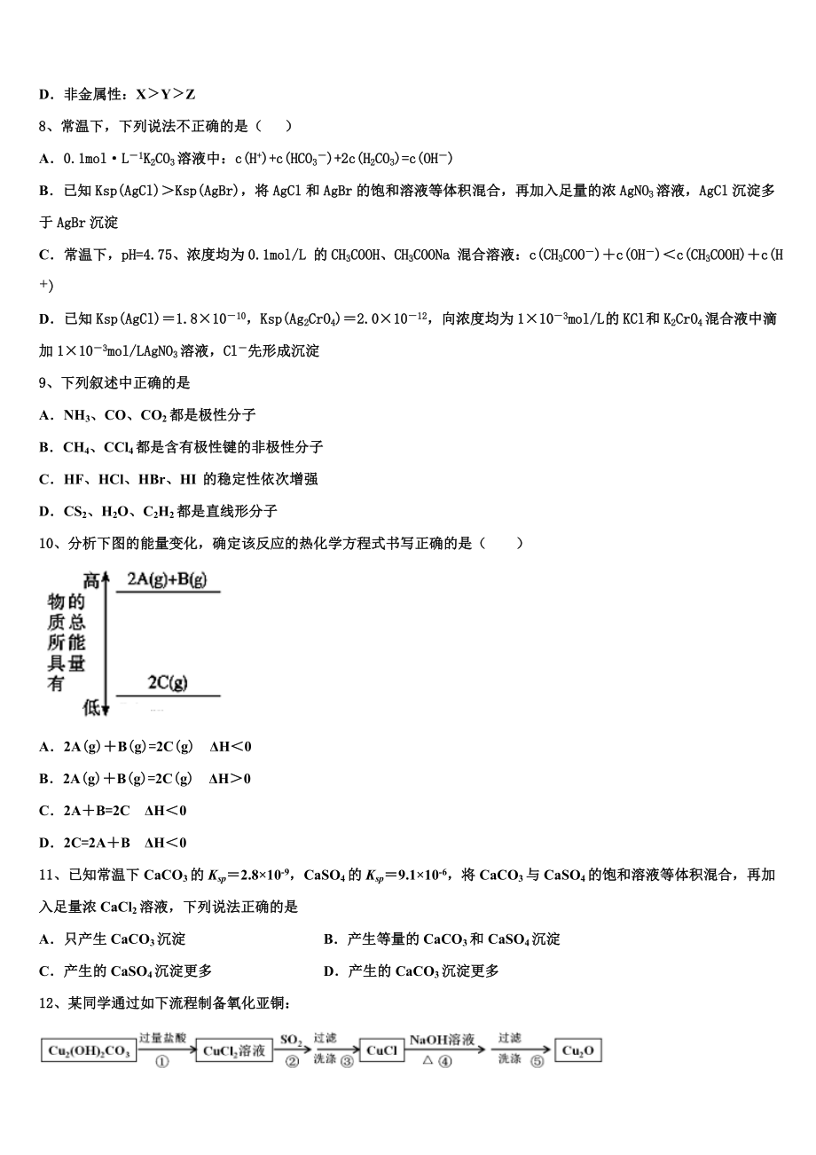 2023届江苏省东海县白塔高级中学化学高二下期末达标测试试题（含解析）.doc_第2页