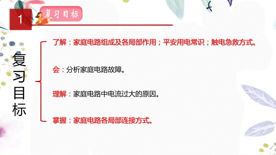 2023学年年中考物理一轮复习专题19生活用电课件2.pptx_第2页