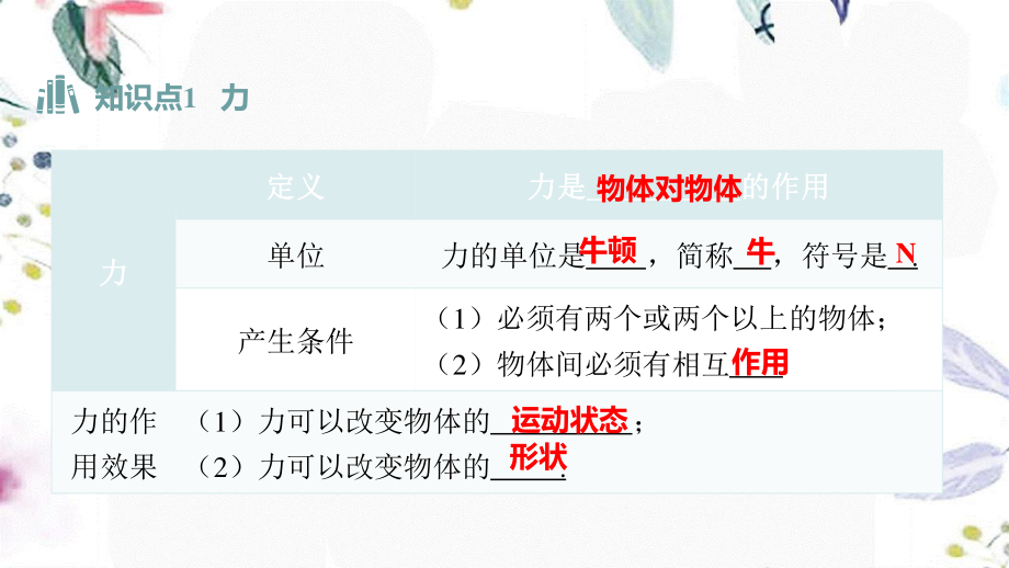 湖南省益阳市2023学年年中考物理一轮夺分复习第三主题力学第9讲力运动和力课件2.ppt_第3页