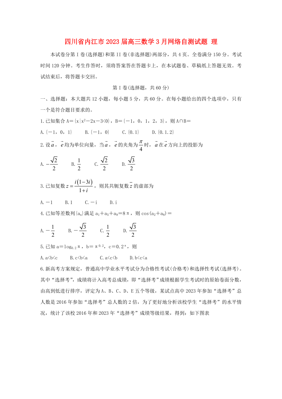 四川省内江市2023届高三数学3月网络自测试题理.doc_第1页