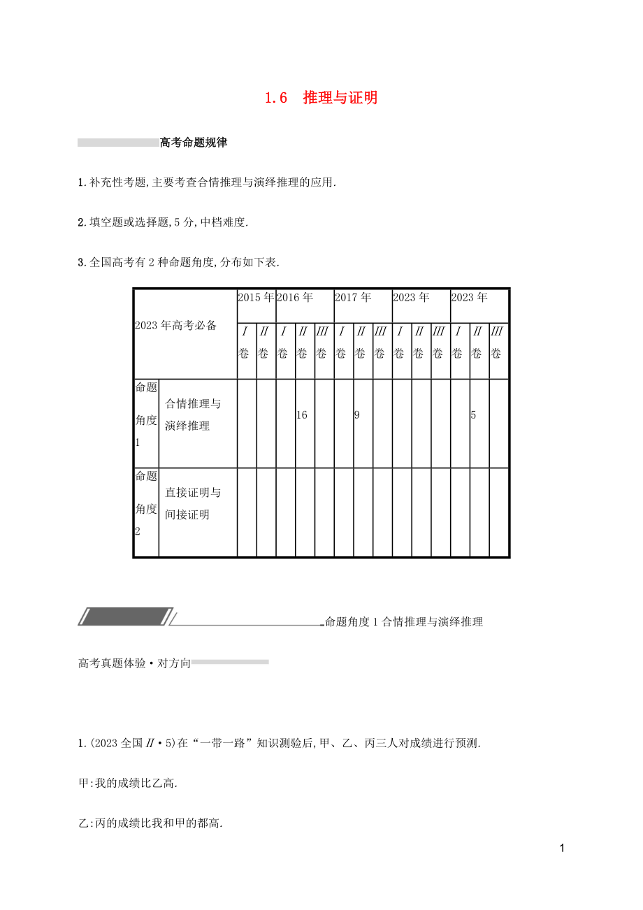 2023学年高考数学复习专题一高频客观命题点1.6推理与证明练习文2.docx_第1页