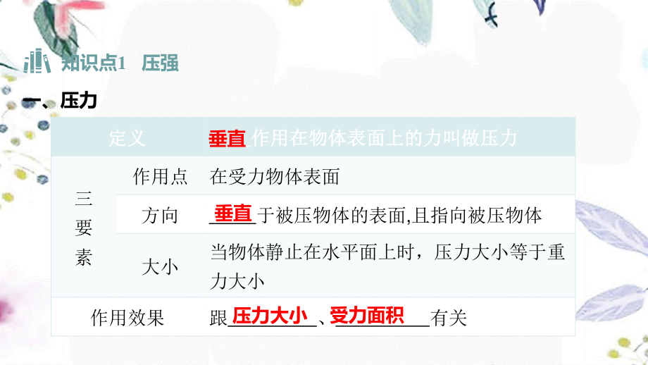 湖南省益阳市2023学年年中考物理一轮夺分复习第三主题力学第10讲压强课件2.ppt_第3页