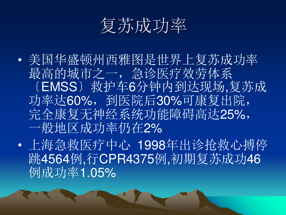 2023年AHA心肺复苏术指南（教学课件）.ppt_第2页