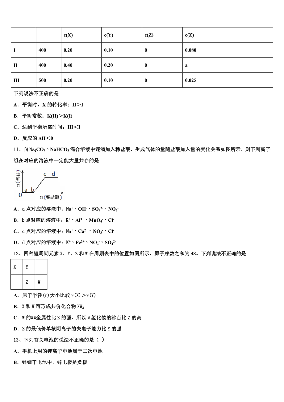 乌鲁木齐2023学年化学高二下期末学业水平测试试题（含解析）.doc_第3页