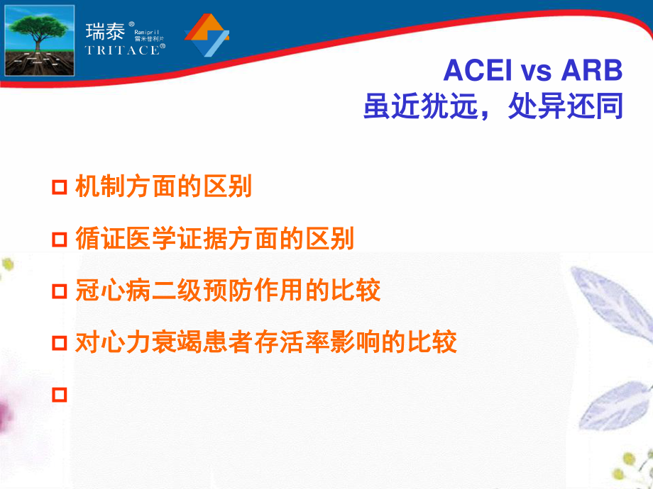 2023年ACE抑制剂的心血管保护作用ARB不能完全替代（教学课件）.ppt_第3页