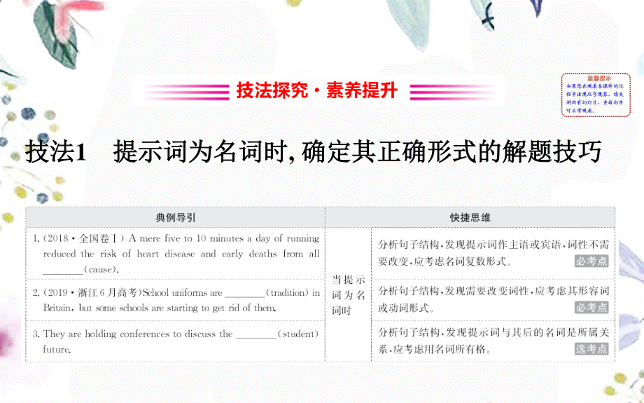 2023学年高考英语二轮复习专题4语法填空4.2.3词形转换课件（人教版）2.ppt_第2页