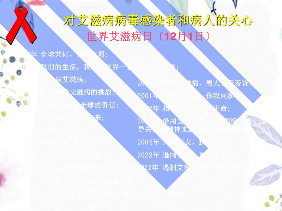 2023年艾滋病的咨询（教学课件）.ppt_第1页