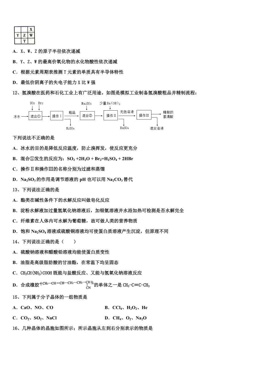 2023学年湖南省双峰一中化学高二下期末综合测试试题（含解析）.doc_第3页