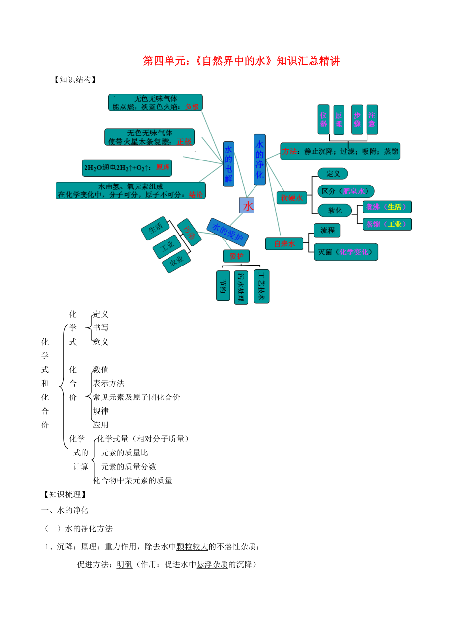 2023学年九年级化学上册期末复习第四单元自然界中的水知识汇总精讲含解析新版（人教版）.doc_第1页