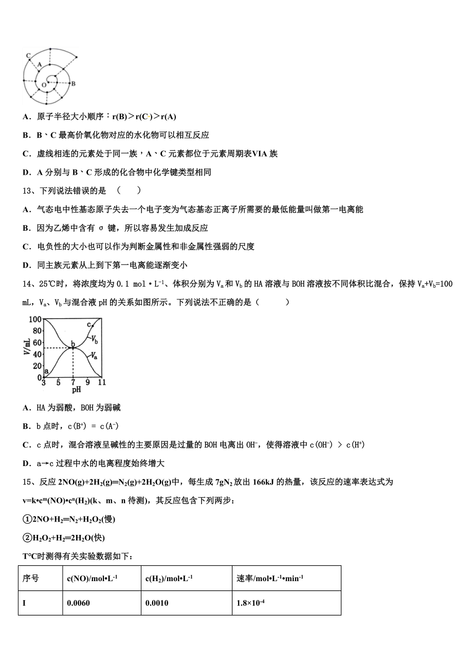 2023学年赤峰市重点中学高二化学第二学期期末学业质量监测试题（含解析）.doc_第3页