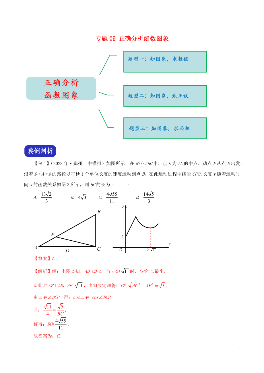 2023学年中考数学压轴题冲刺提升专题05正确分析函数图象含解析.docx_第1页