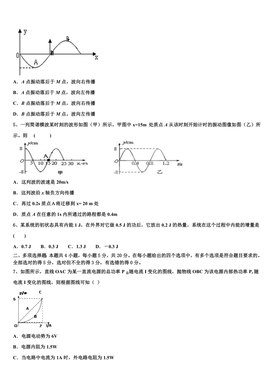 2023学年陕西省渭南市潼关县物理高二第二学期期末达标检测试题（含解析）.doc_第2页