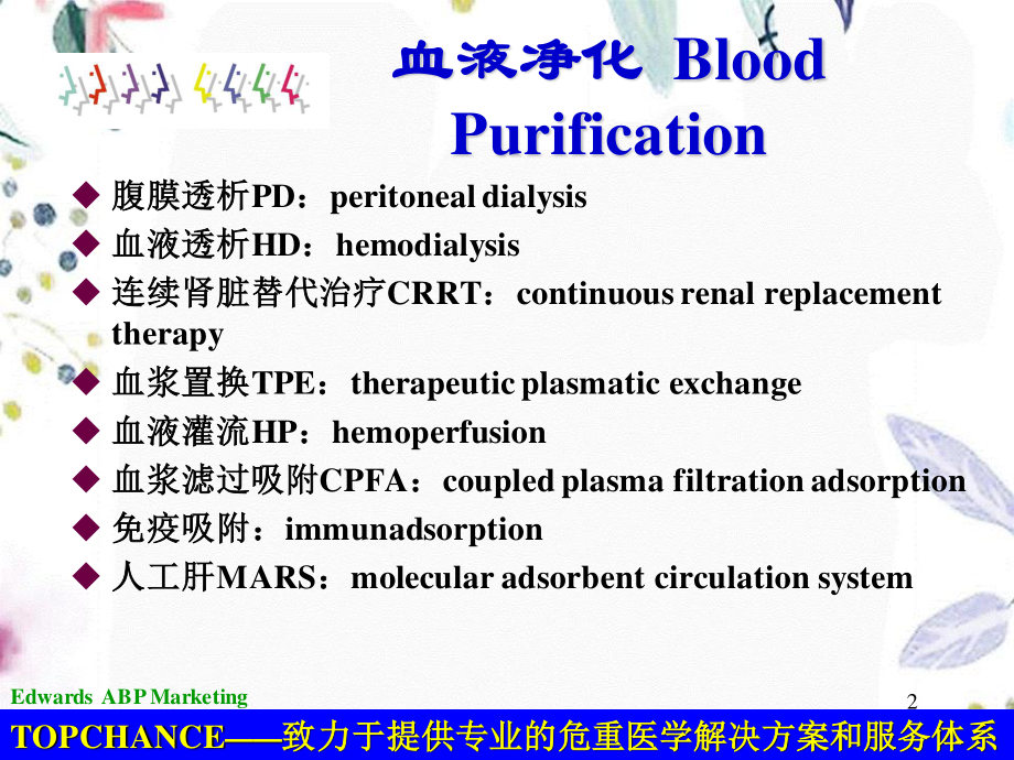 2023年CRRT原理简介（教学课件）.ppt_第2页