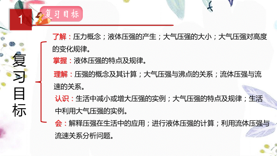 2023学年年中考物理一轮复习专题10压强课件.pptx_第2页