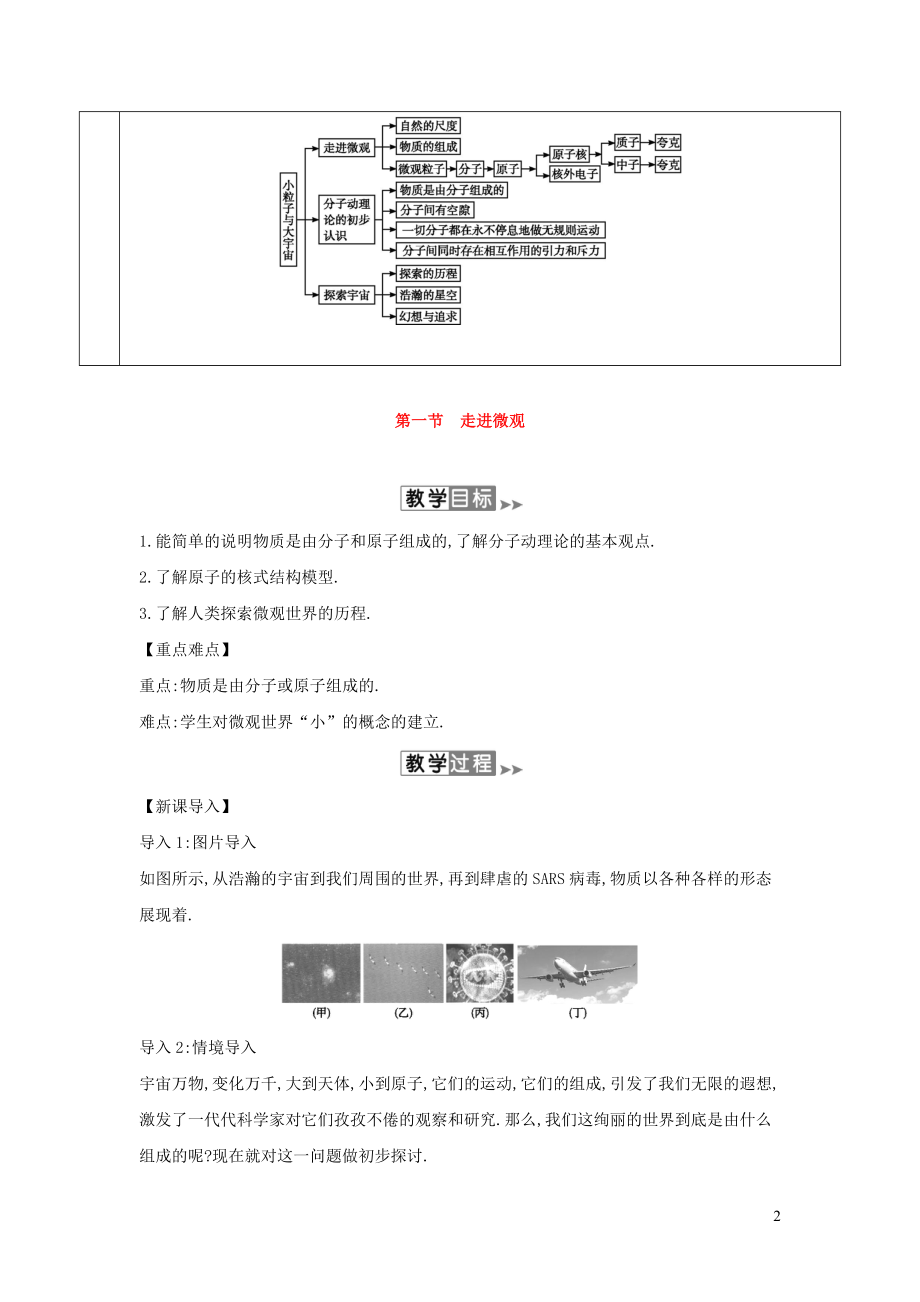 2023学年春八年级物理全册11.1走进微观教案新版沪科版.doc_第2页