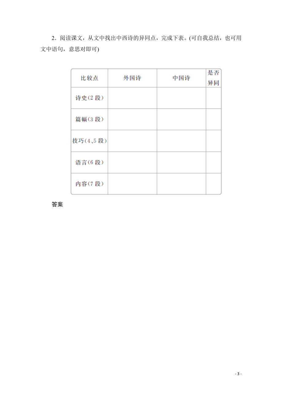 2023学年高中语文第三单元第10课谈中国诗课时优案1含解析（人教版）必修5.doc_第3页