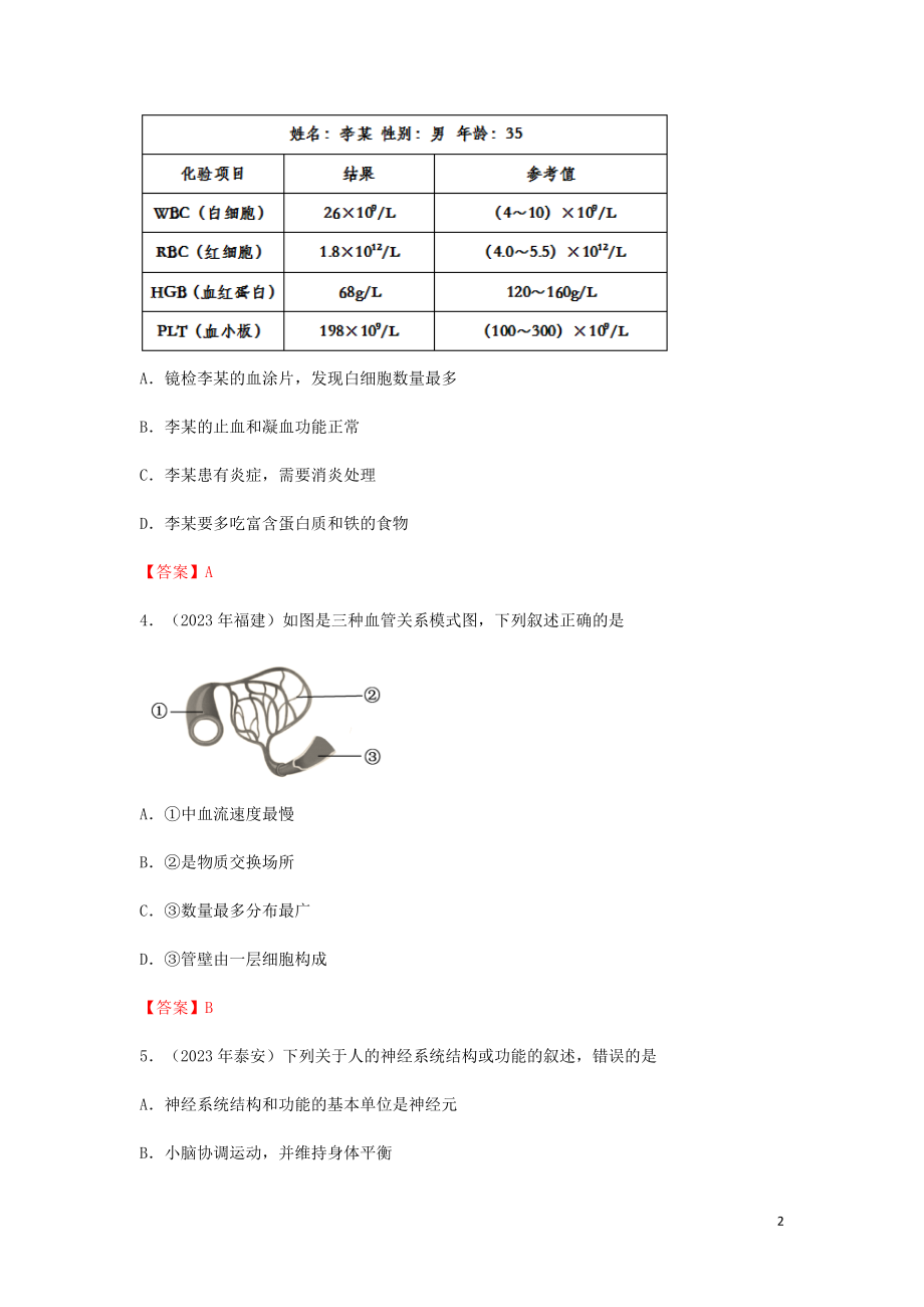 2023学年中考生物试题分类汇编生物圈中的人专题.doc_第2页