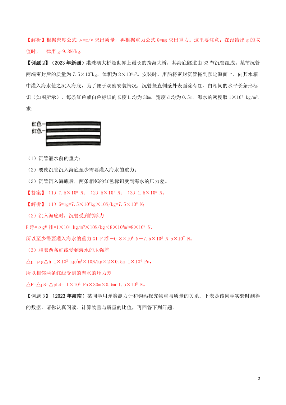 2023学年中考物理学考练重要规律专题06质量与重力的关系试题.doc_第2页