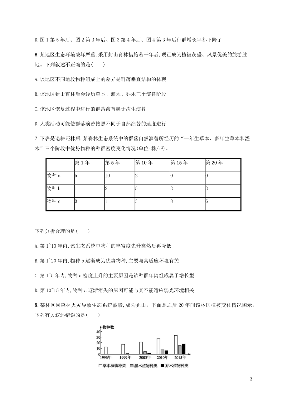 2023学年高考生物大二轮复习专题突破练12种群与群落含解析.docx_第3页