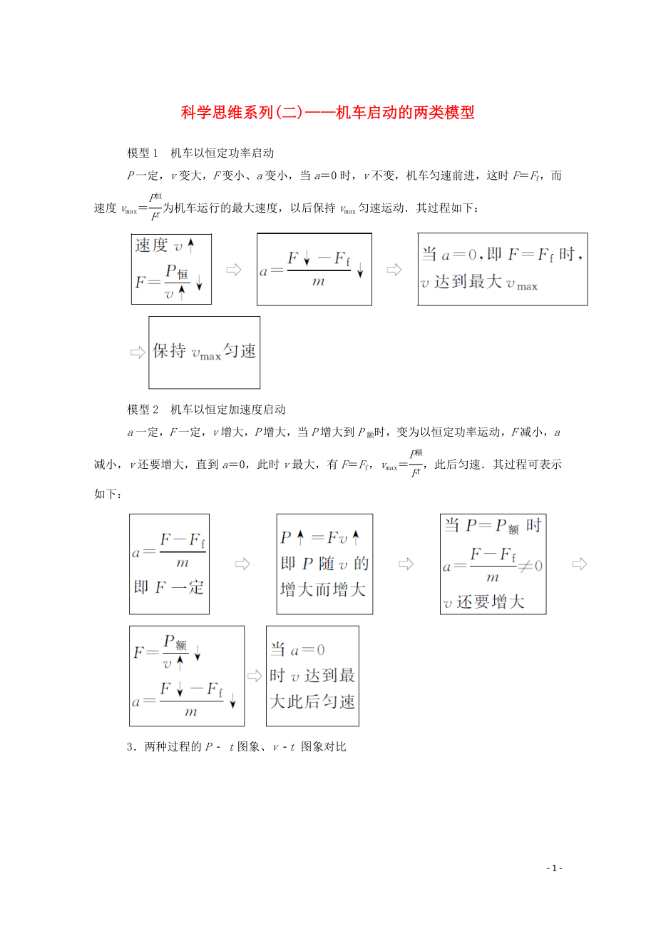 023学年新教材高中物理科学思维系列二__机车启动的两类模型（人教版）必修第二册.doc_第1页