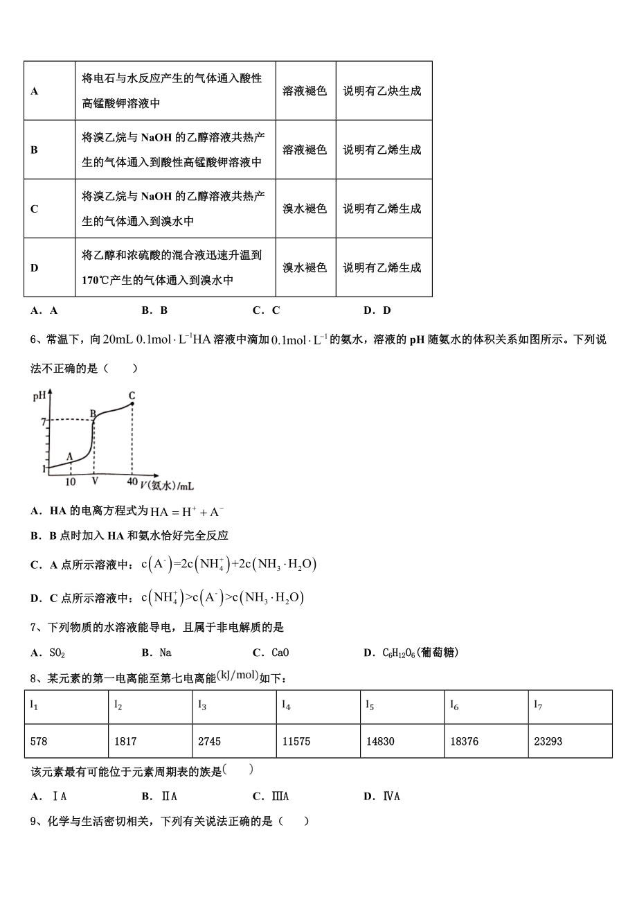 2023届天津市滨海新区大港油田实验中学高二化学第二学期期末质量检测模拟试题（含解析）.doc_第2页