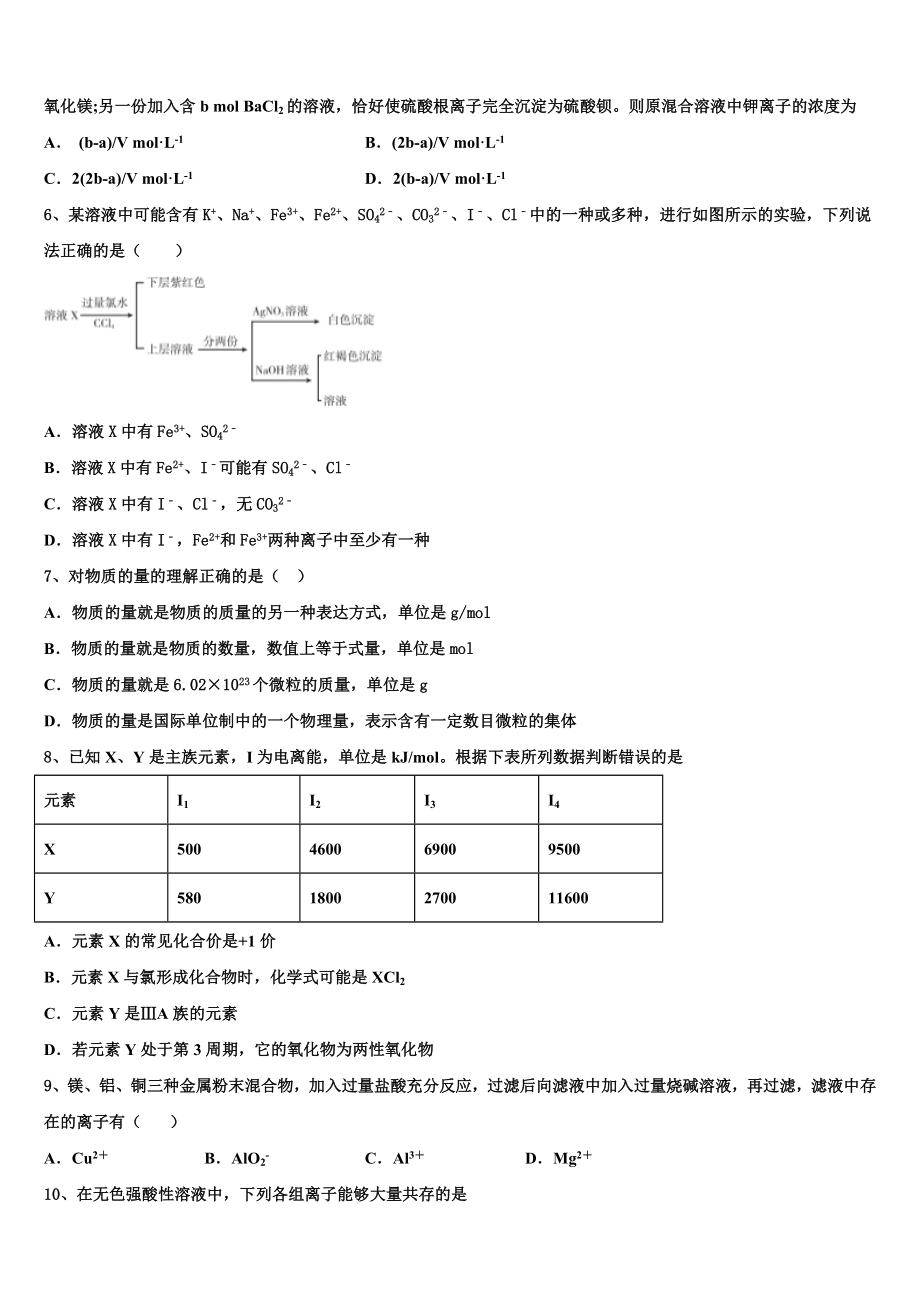 2023届黑龙江省哈尔滨市第24中学高二化学第二学期期末质量检测模拟试题（含解析）.doc_第2页