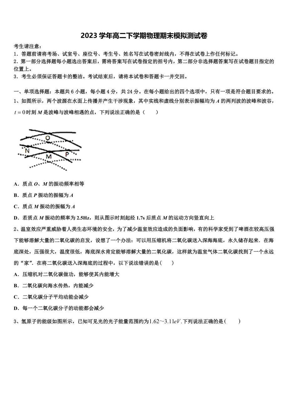 2023届江苏省常熟市第一中学高二物理第二学期期末监测试题（含解析）.doc_第1页