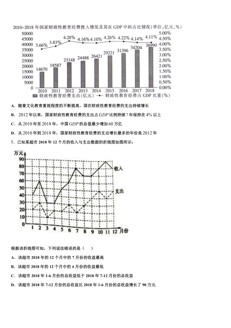 2023学年湖南省怀化市（怀化市第三中学高三下学期第六次检测数学试卷（含解析）.doc_第3页