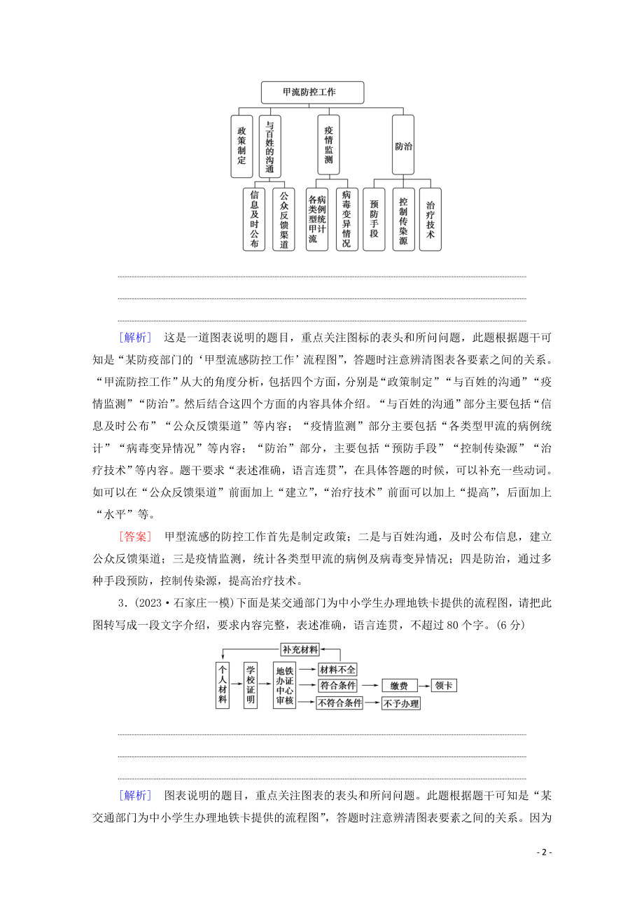 2023学年年高中语文二轮复习专题限时集训18图文转换含解析.doc_第2页