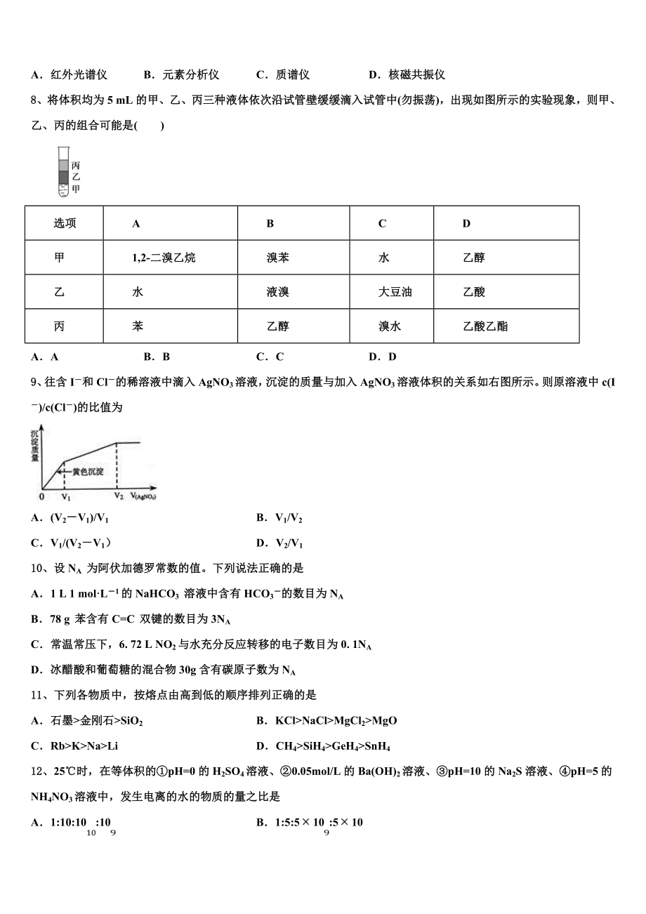 2023届上海市宝山区行知实验中学化学高二第二学期期末考试模拟试题（含解析）.doc_第2页