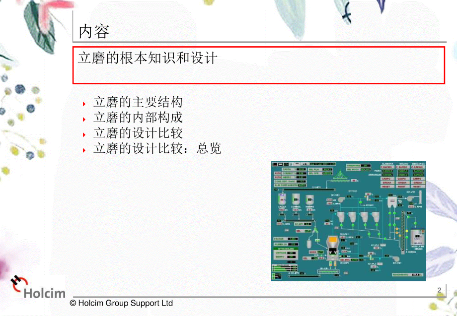 2023年MPT Introduction机械工艺技术介绍立磨基本设计Basics of VRM DesignsR（教学课件）.ppt_第2页