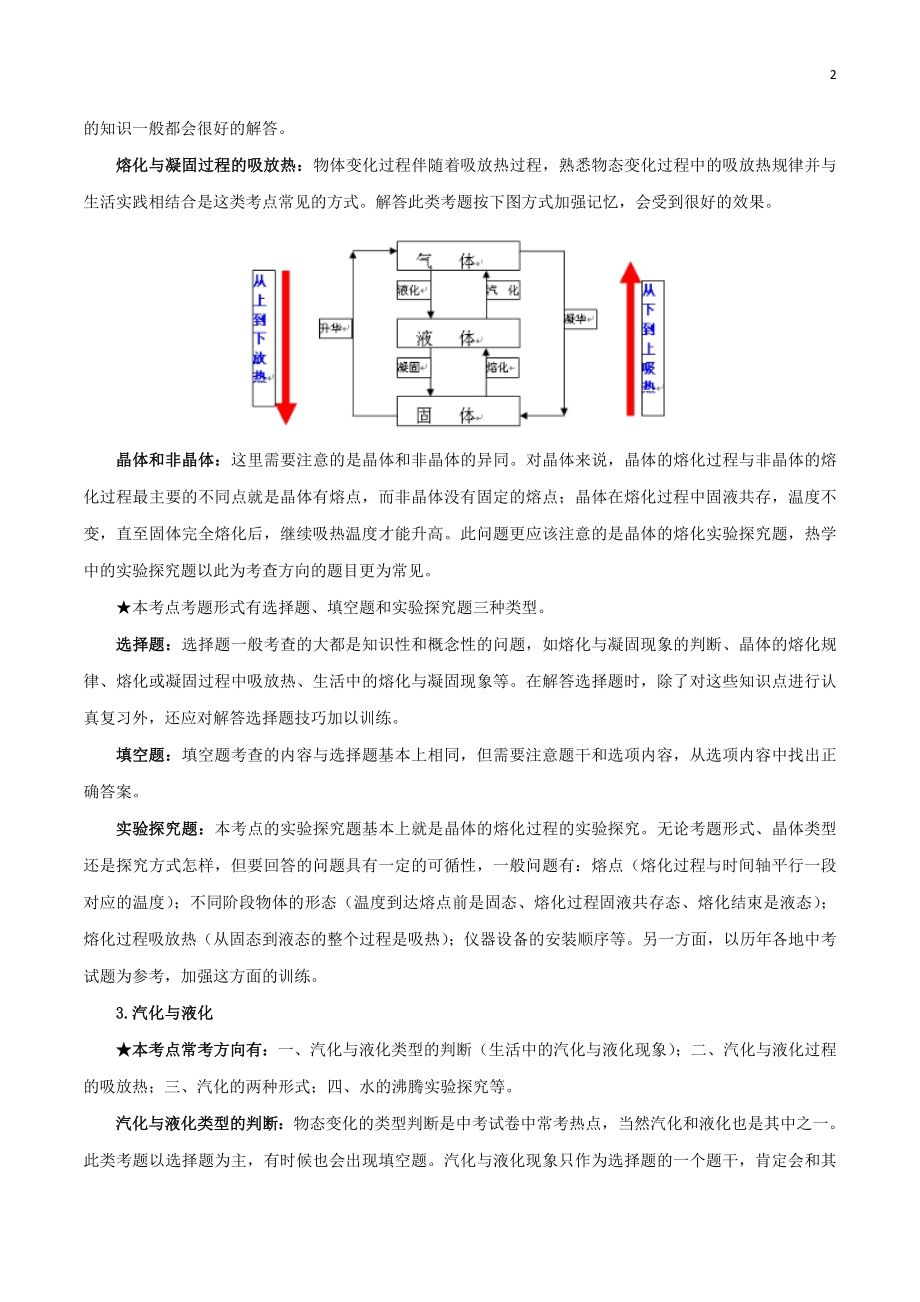 2023学年中考物理一轮基础复习专题03物态变化考点考题与提升训练含解析.doc_第2页