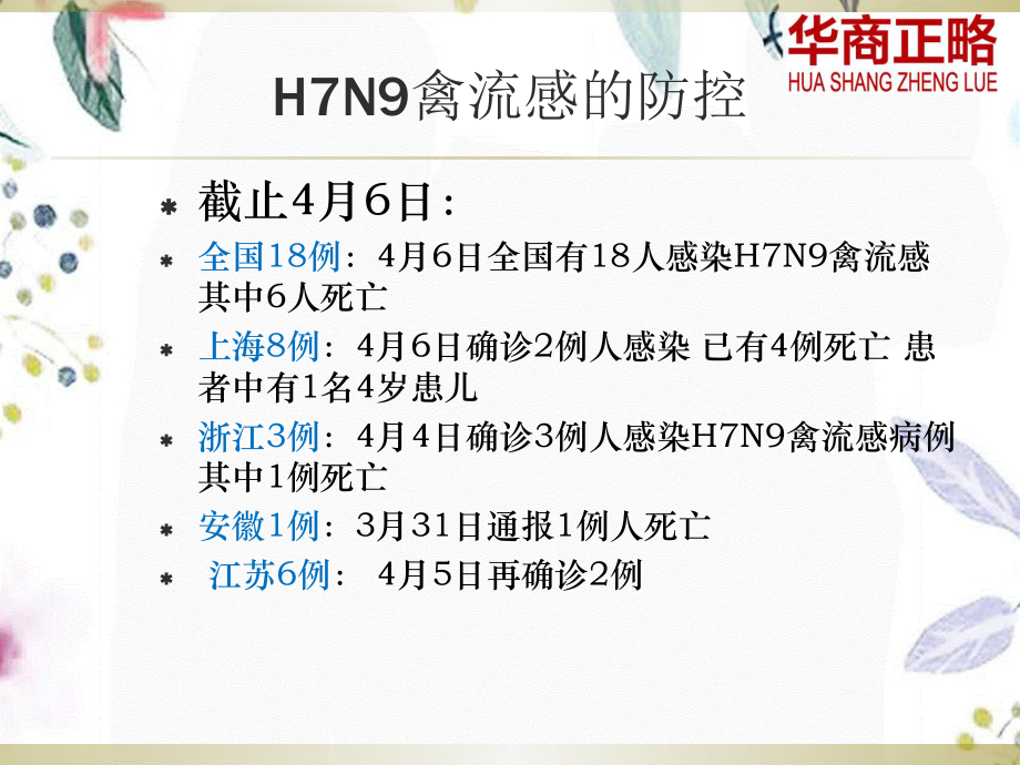 2023年HN禽流感防治PPT（教学课件）.ppt_第3页