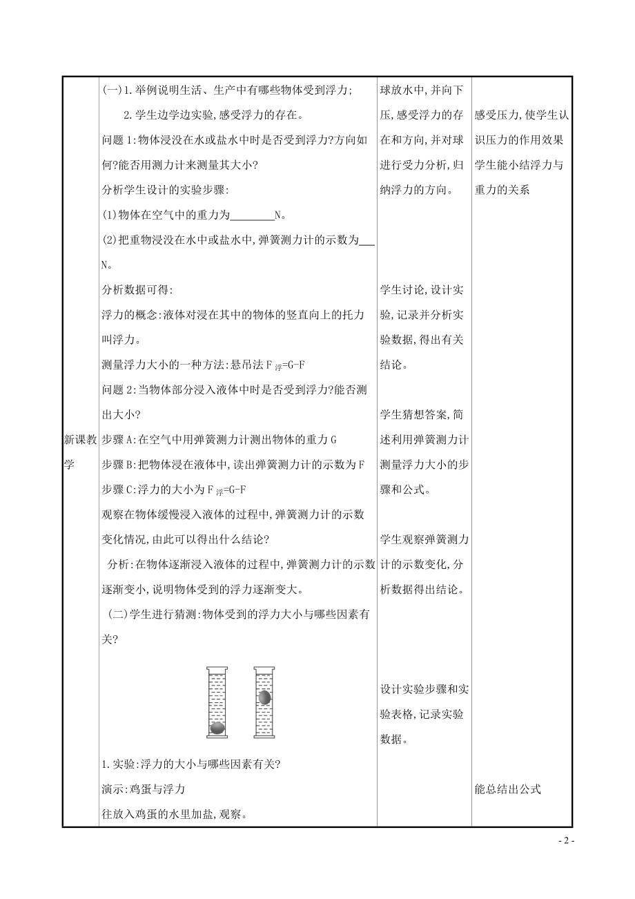 2023学年八年级物理全册第九章第二节阿基米德原理教案新版沪科版.doc_第2页