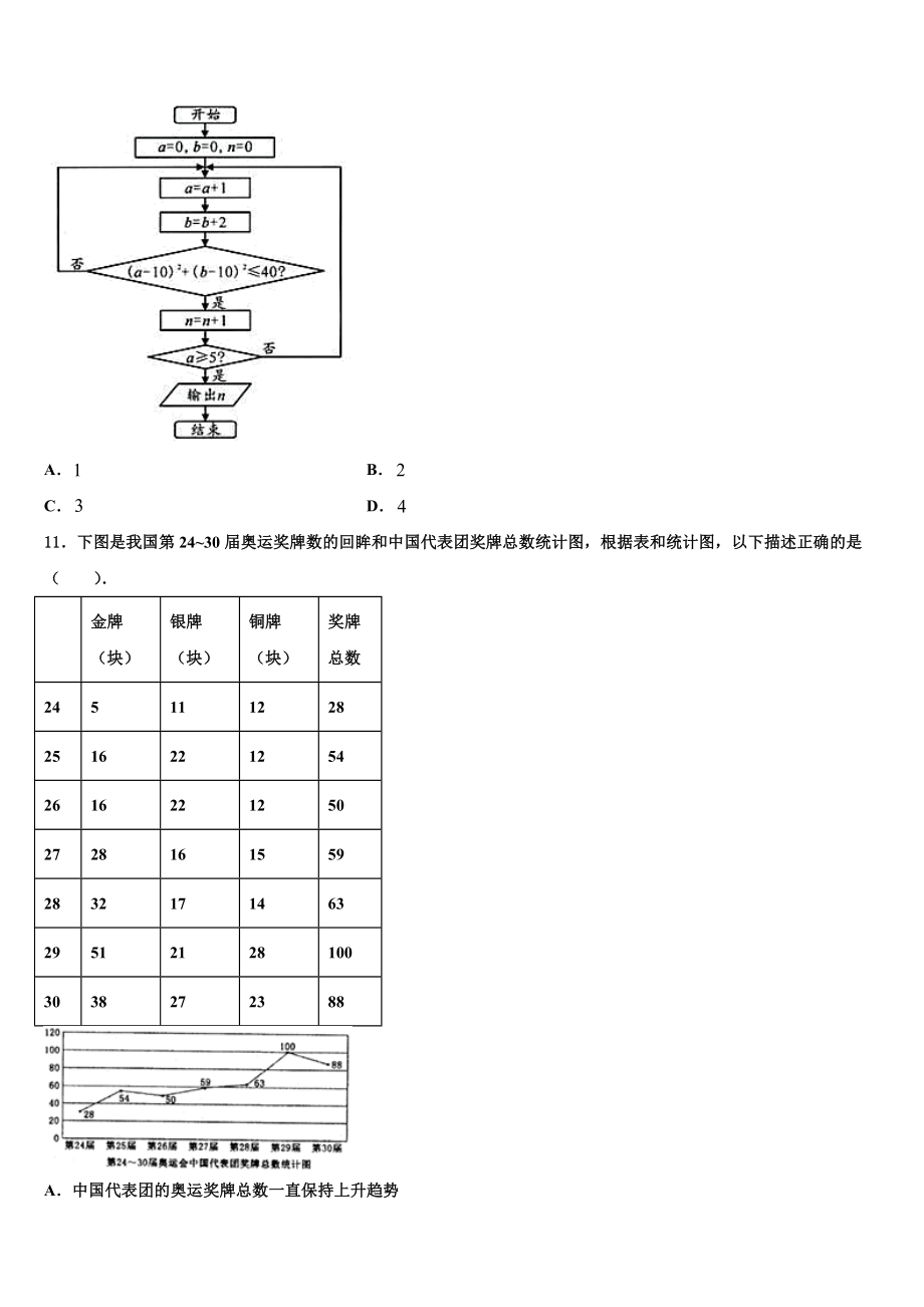 云南省会曲靖市会泽县第一中学2023学年高考冲刺数学模拟试题（含解析）.doc_第3页