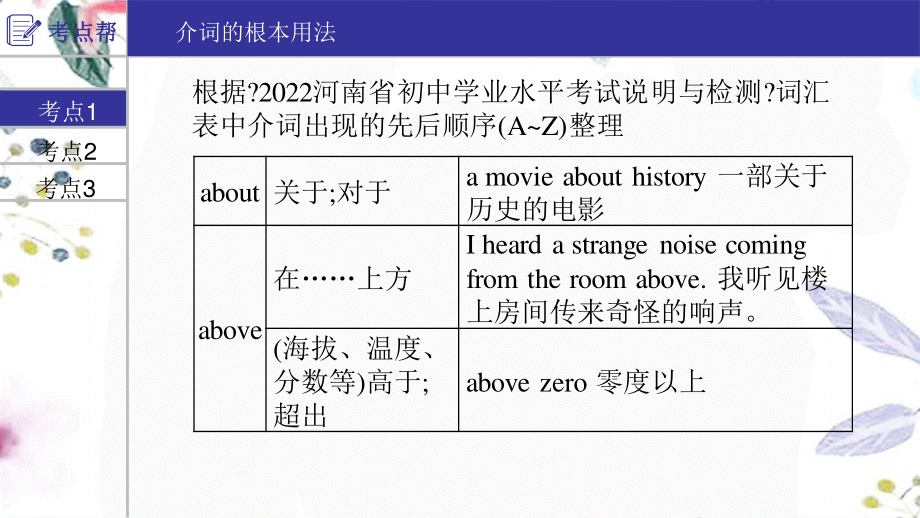 2023学年中考英语二轮复习语法专题过关专题五介词课件人教新目标版.pptx_第3页