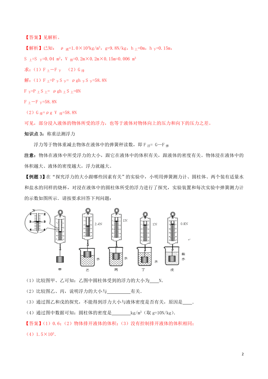 2023学年八年级物理下册第十章浮力10.1浮力精讲精练含解析新版（人教版）.doc_第2页