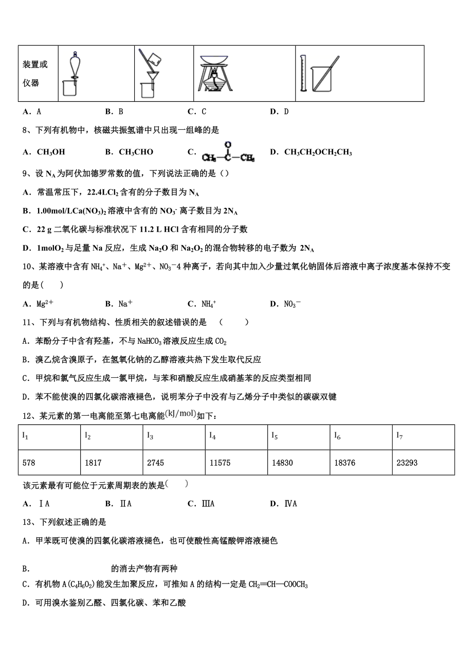 2023届江苏省连云港市东海县高二化学第二学期期末学业水平测试模拟试题（含解析）.doc_第2页