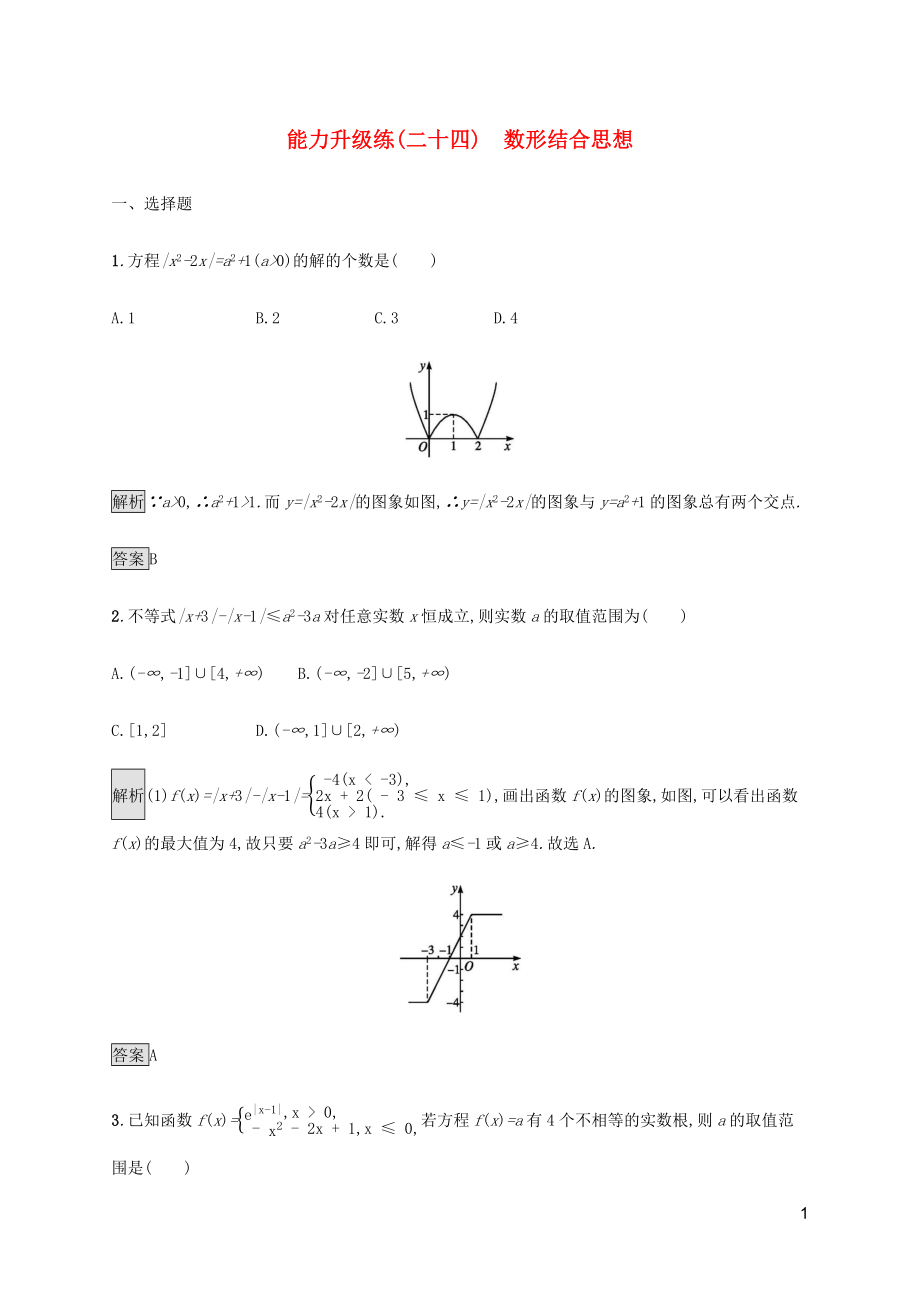 2023学年高考数学大二轮复习能力升级练二十四数形结合思想理2.docx_第1页