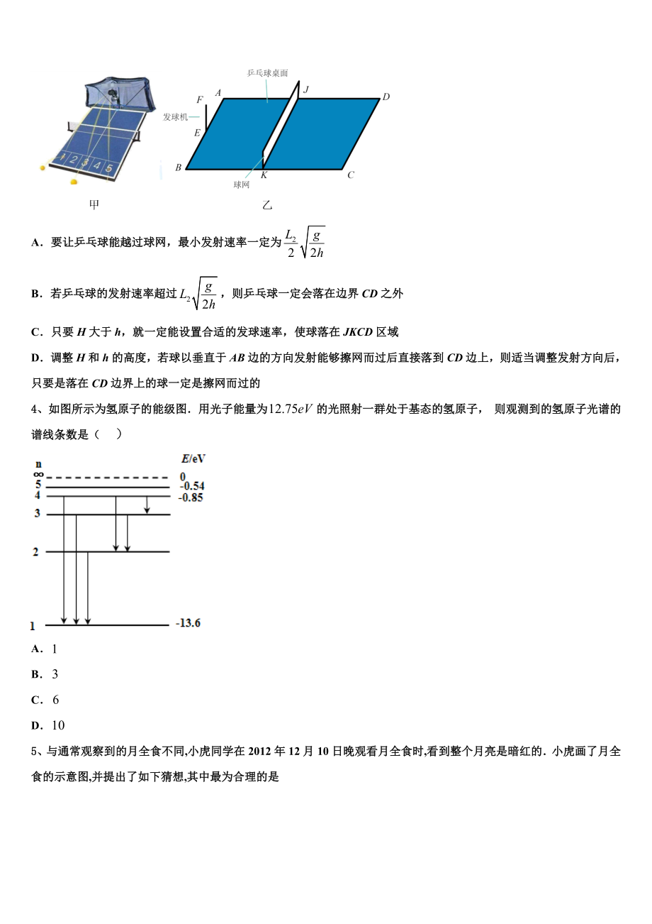 2023学年湖南省衡阳市二十六中物理高二下期末考试试题（含解析）.doc_第2页