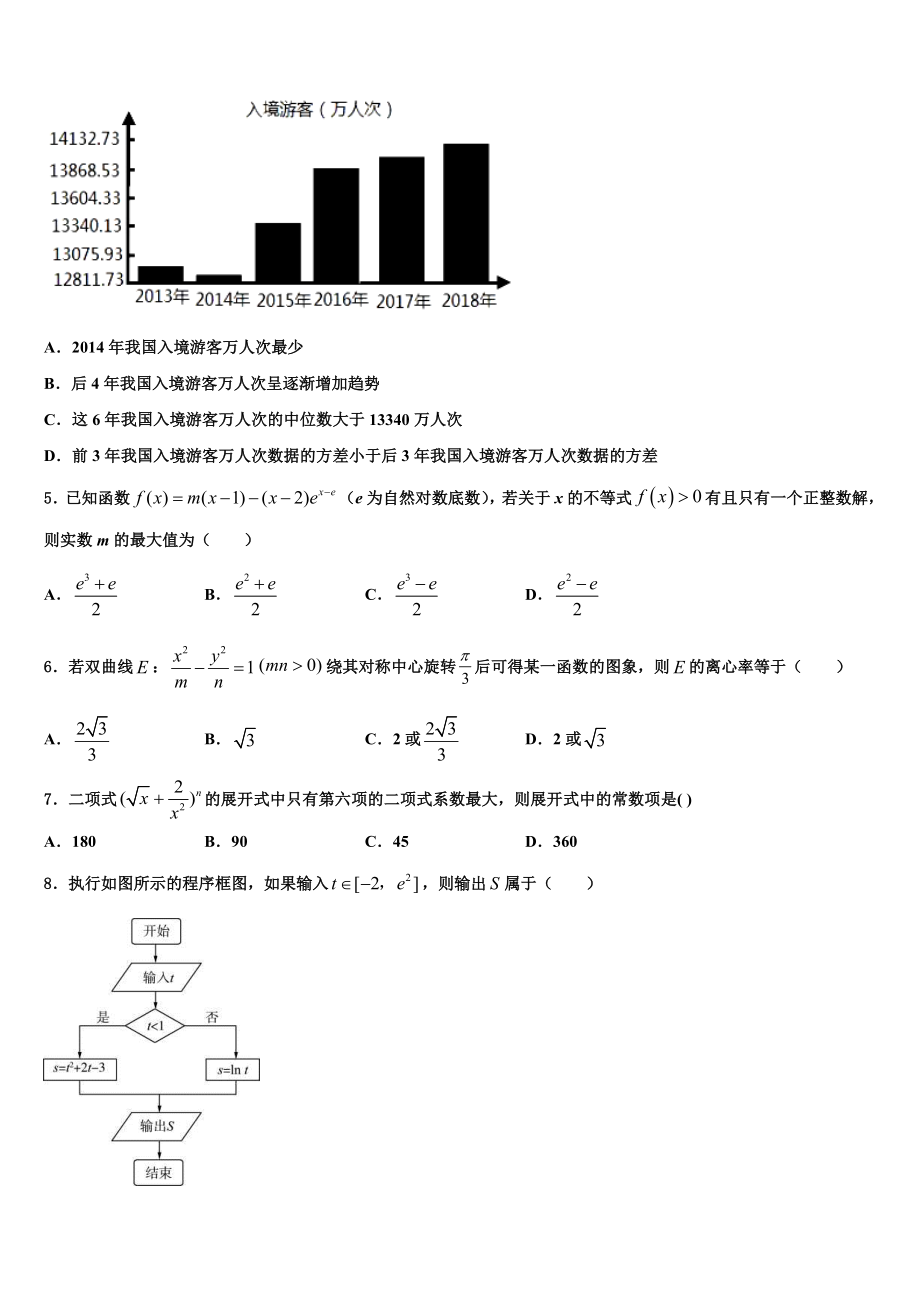 上海市黄浦区大同中学2023学年高考仿真模拟数学试卷（含解析）.doc_第2页