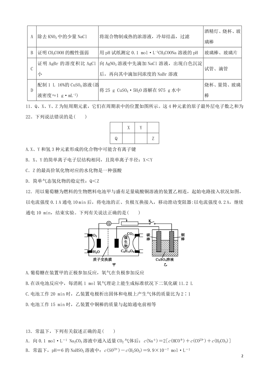 2023学年全国卷I2023学年高考化学模拟试卷六.doc_第2页