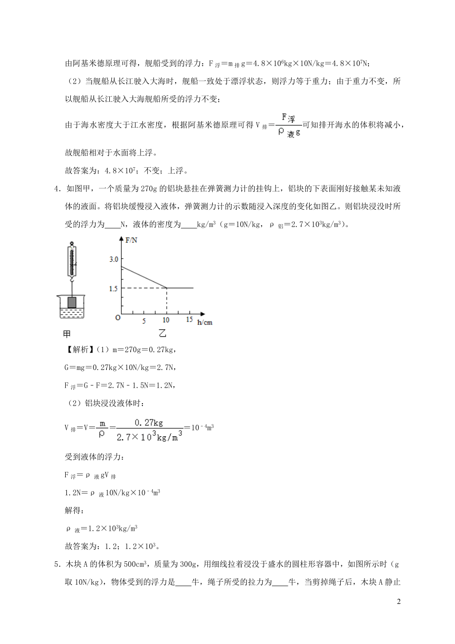 2023学年八年级物理下册第十章浮力单元综合测试含解析新版（人教版）.docx_第2页