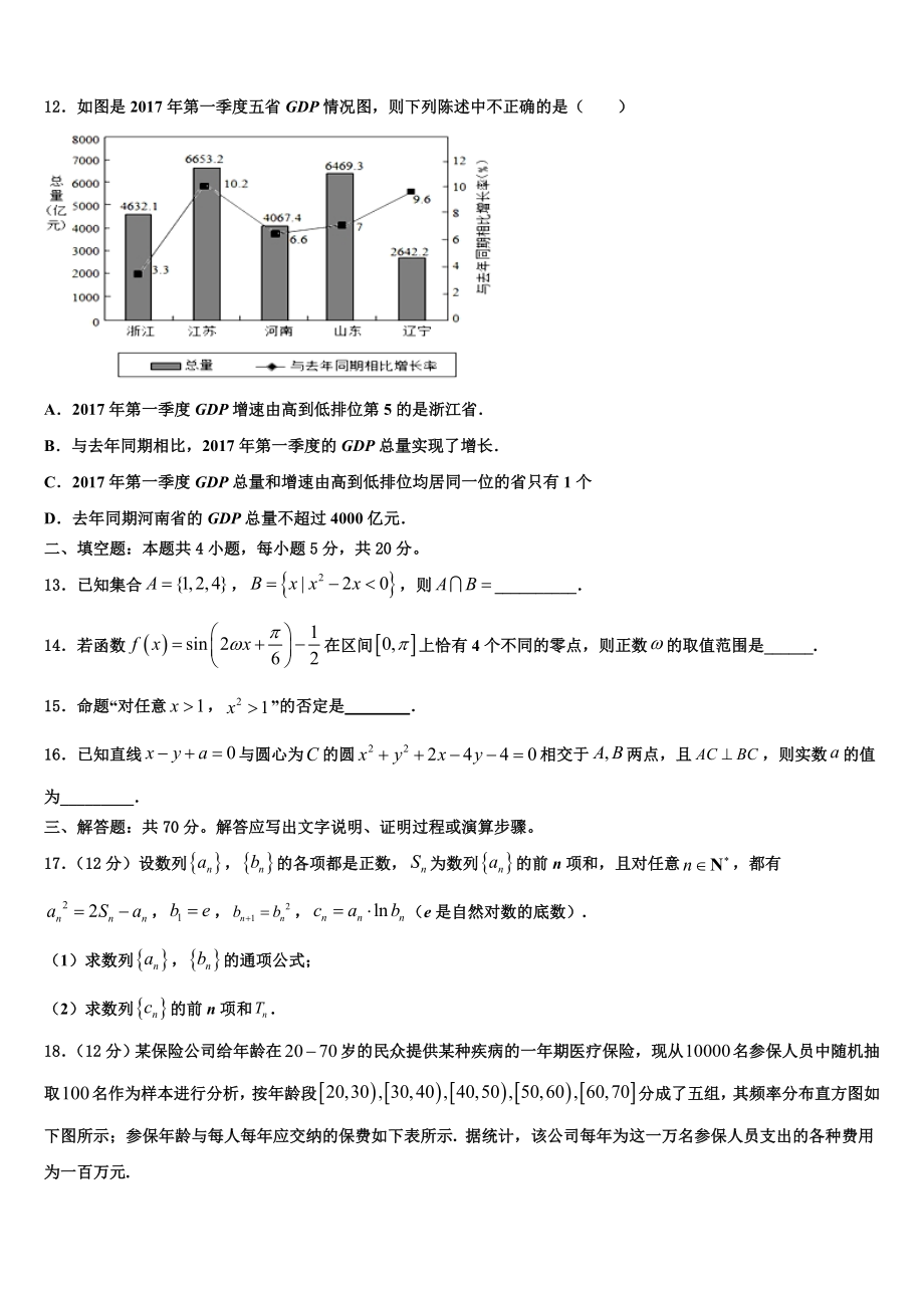 吉林省汪清六中2023学年高三下学期一模考试数学试题（含解析）.doc_第3页