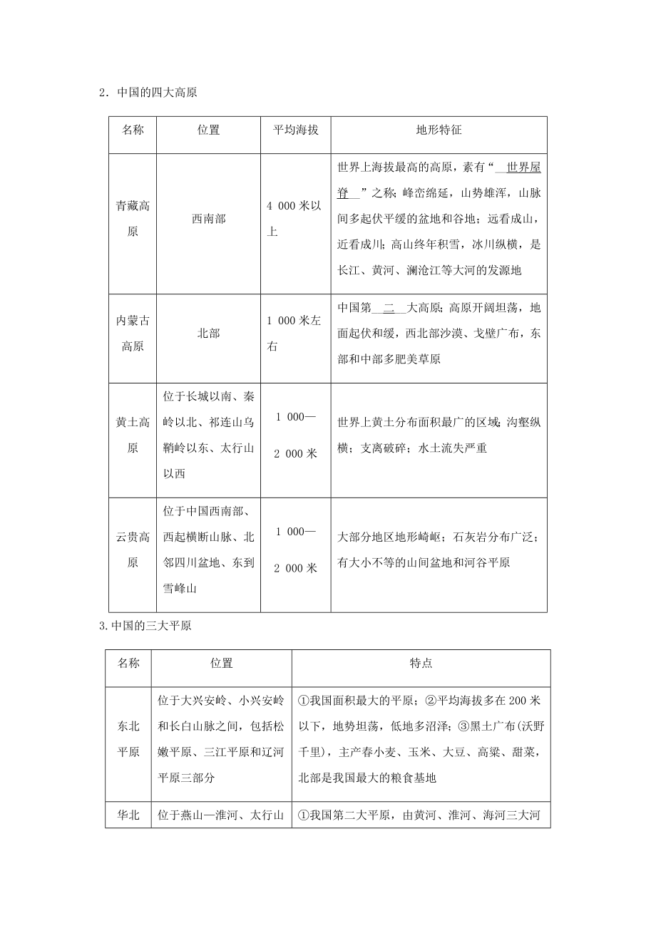 2023学年七年级历史与社会下册第五单元中国各族人民的家园第二课山川秀美第一框复杂多样的地形同步测试含解析（人教版）.docx_第3页