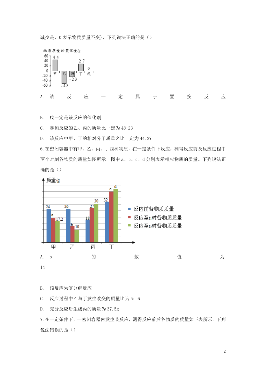 2023学年九年级化学考点复习演练专题一化学方程式试题.doc_第2页