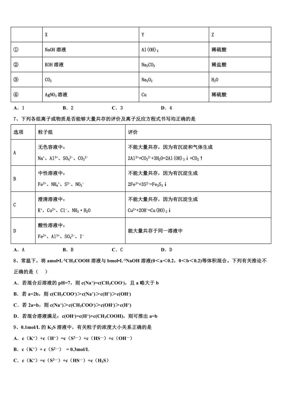 2023届黑龙江省鹤岗市一中化学高二下期末监测试题（含解析）.doc_第2页