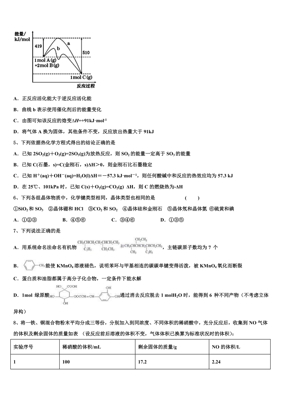 上海丰华中学2023学年高二化学第二学期期末达标检测试题（含解析）.doc_第2页