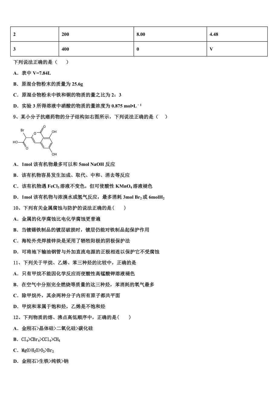 上海丰华中学2023学年高二化学第二学期期末达标检测试题（含解析）.doc_第3页