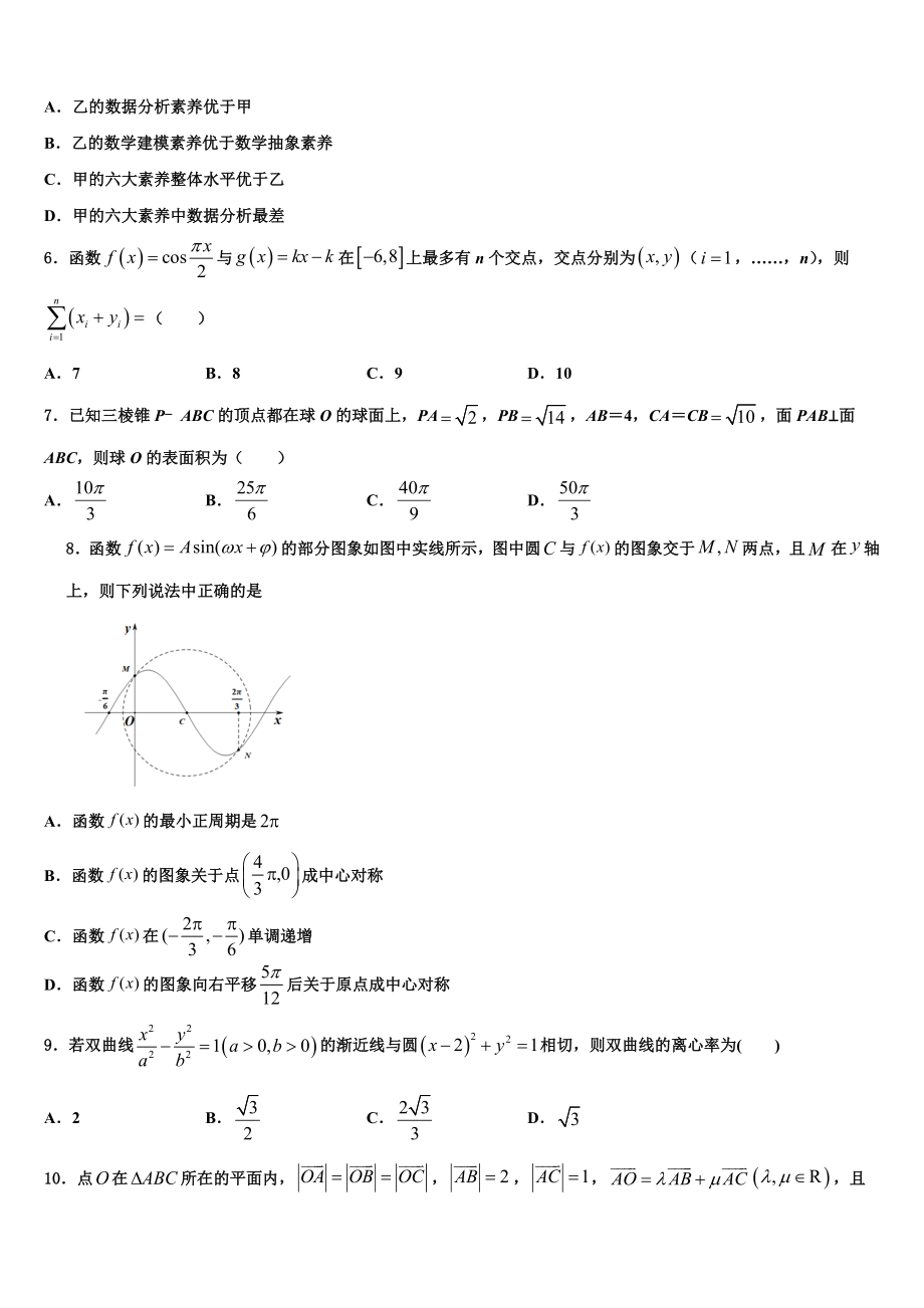 2023学年衡水市重点中学高考冲刺模拟数学试题（含解析）.doc_第2页